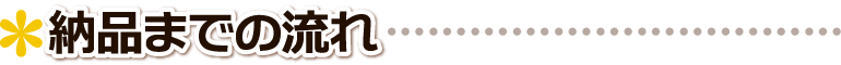 ▲ 納品までの流れ ■